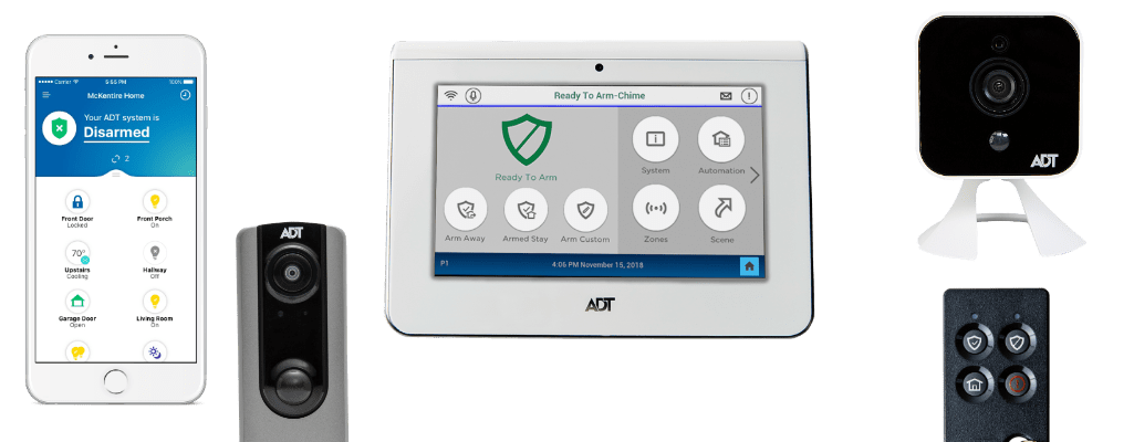 security systems Oakland